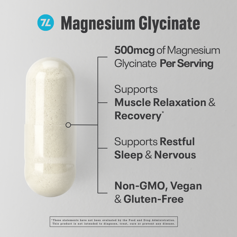 Magnesium Glycinate