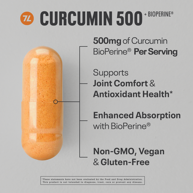Curcumin 500 + Bioperine